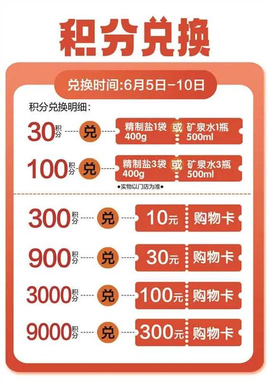 超市积分卡多少钱积一分