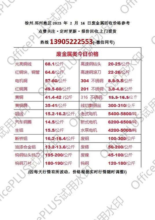 2026废铁今天价目表