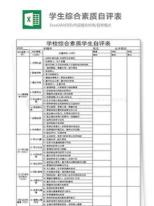 初二综合素质个人自评截图2