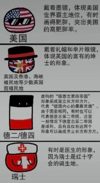 波兰球大全100张