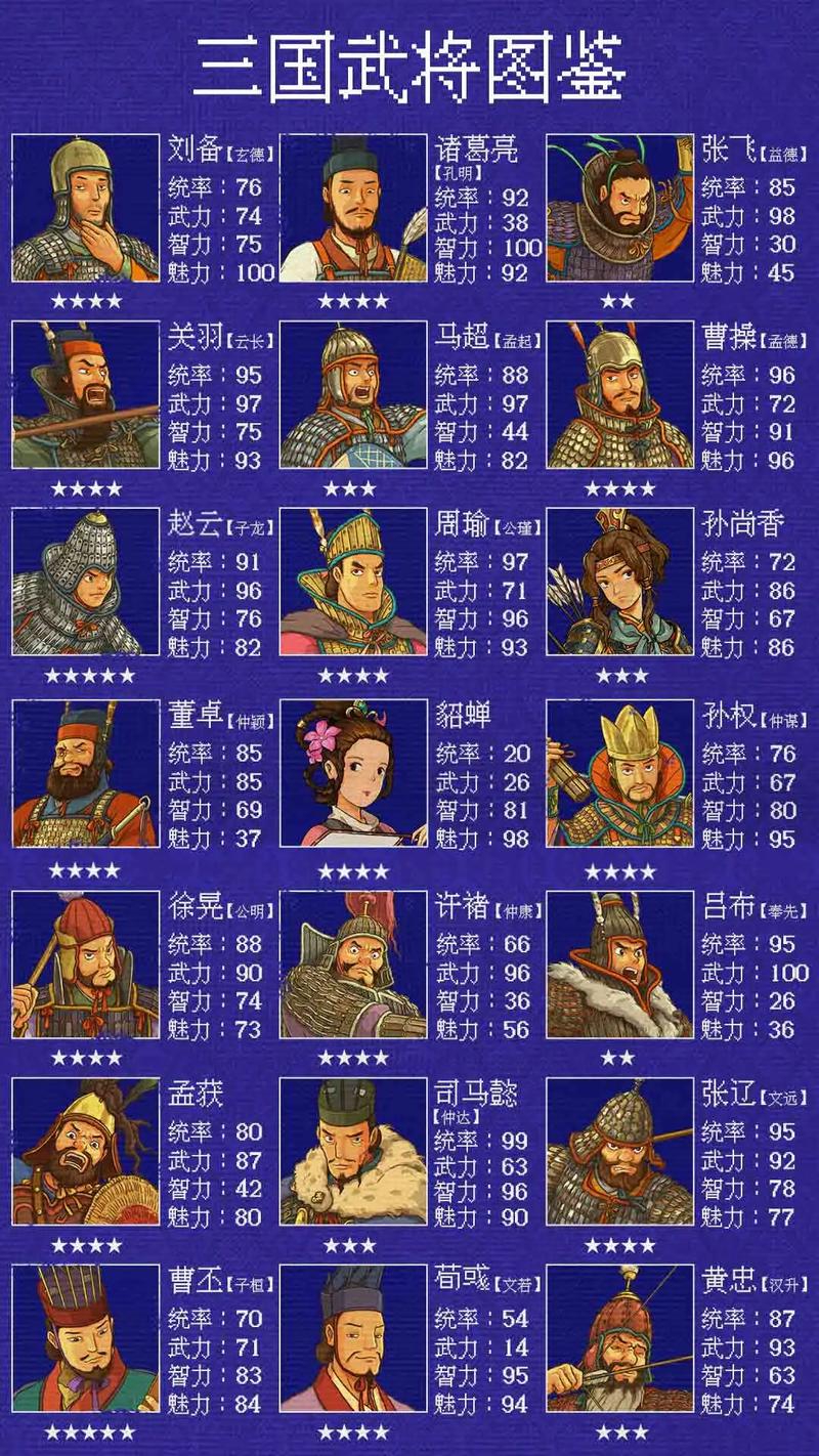 乱世三国志 武将选择截图2
