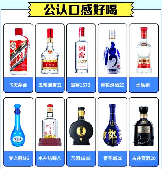 白酒品牌排行榜截图2