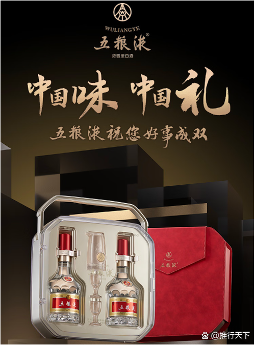 白酒品牌排行榜截图3