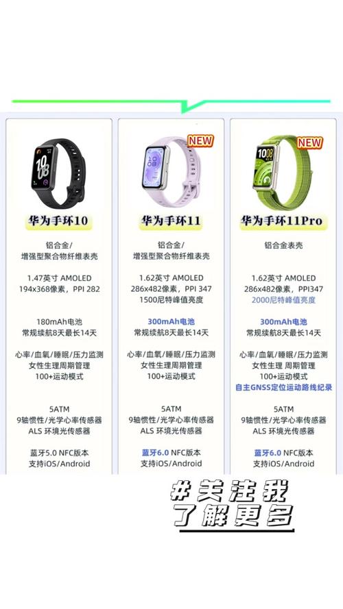 华为手环11pro能接打电话吗截图1