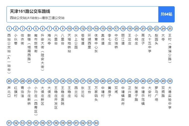 天津公交集团官网首页