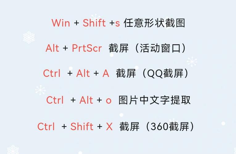 电脑一键截屏快捷键截图2