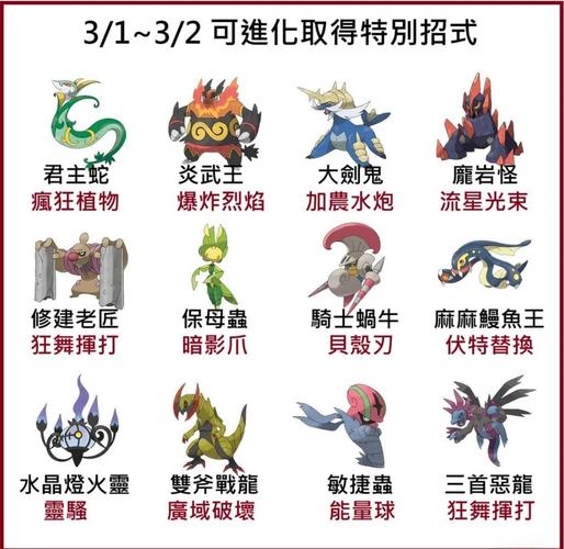 pokemmo黑白rom在哪