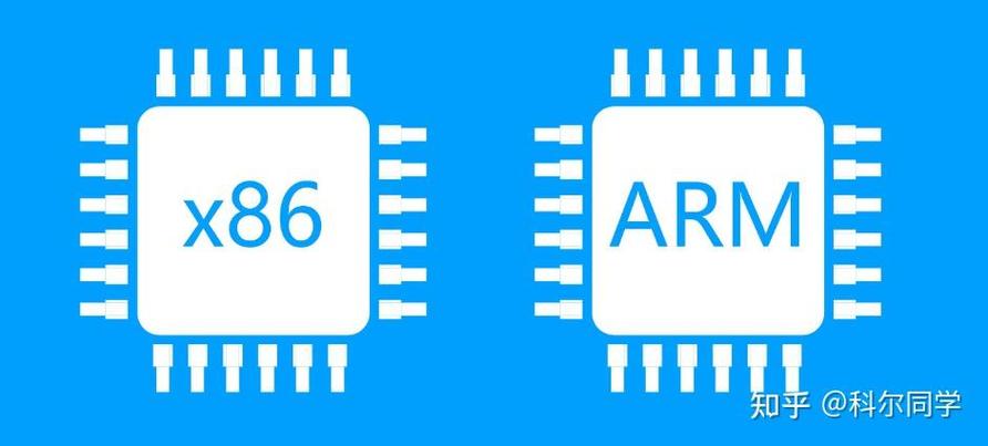 怎么看手机是arm还是x86