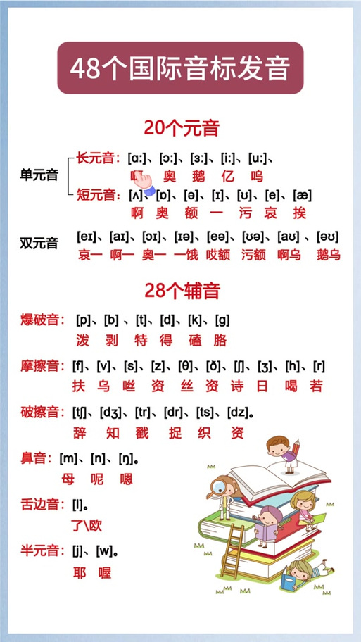 英语音标