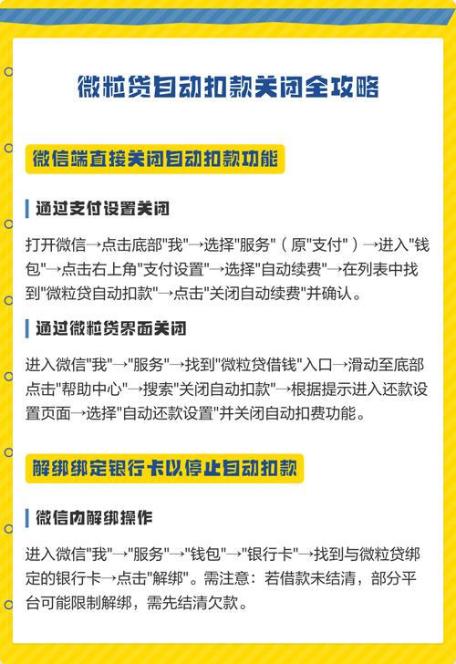 微粒贷关闭自动扣款截图2