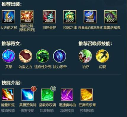 英雄联盟琴女出装顺序