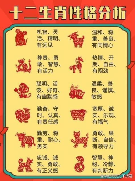 聚金成塔是什么生肖 聚金成塔是什么生肖