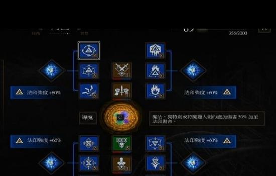 巫师3低等级任务经验