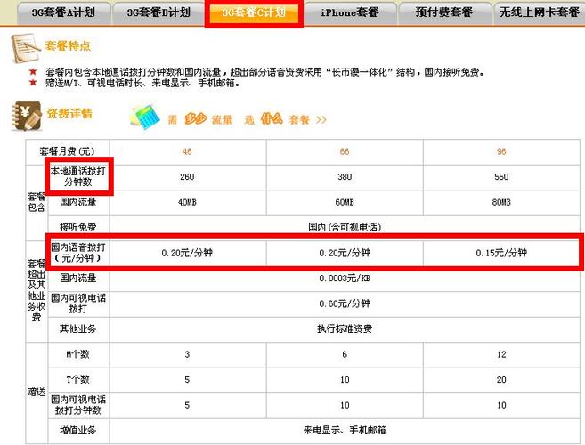 可视电话收费标准