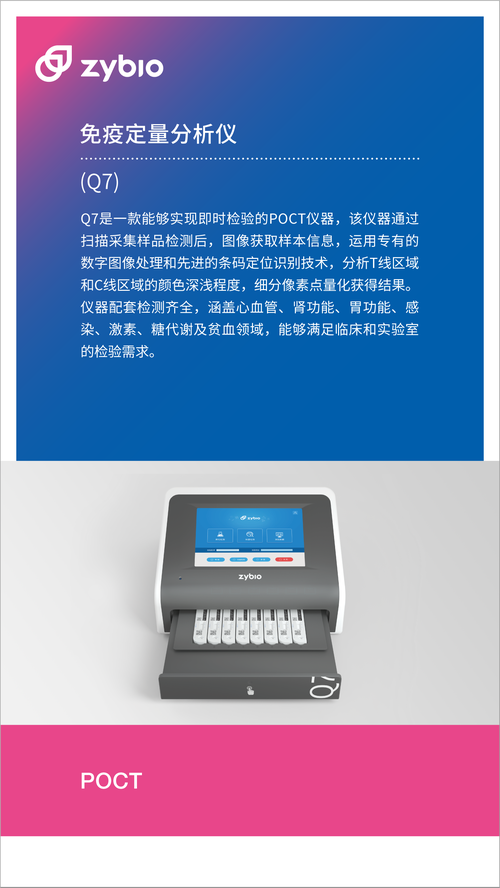 zarchiverpro专业版正版截图3