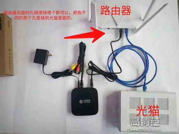 中国移动魔百盒怎么用