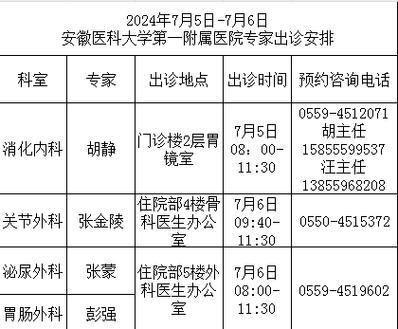 安医预约挂号 安医预约挂号