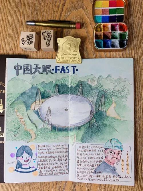 防天眼最简单三个方法