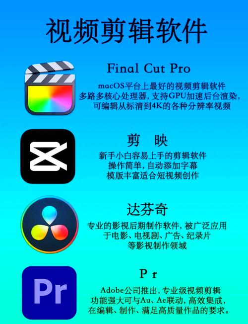 bullrrr剪辑软件 bullrrr剪辑软件