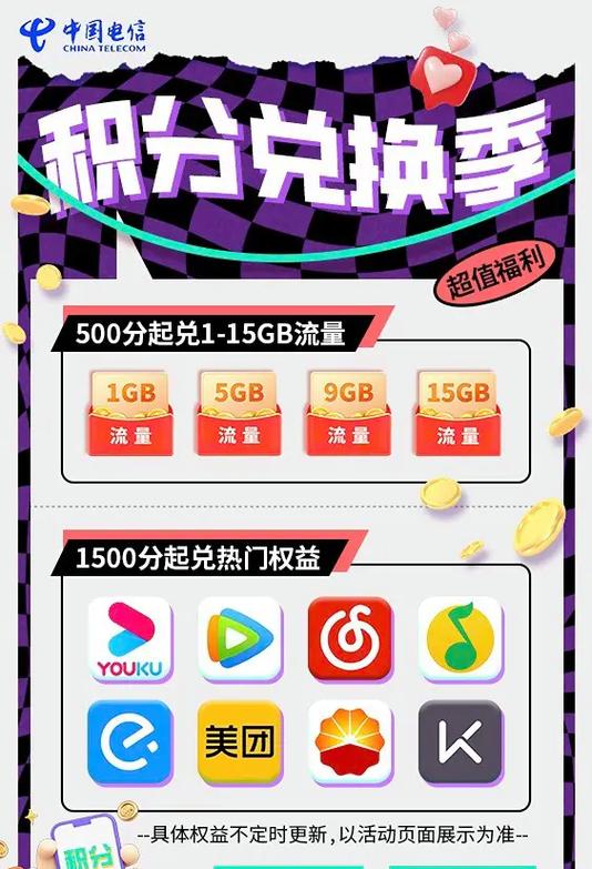 电信积分清零 规定
