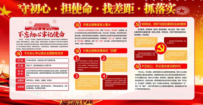 红色教育内容大全
