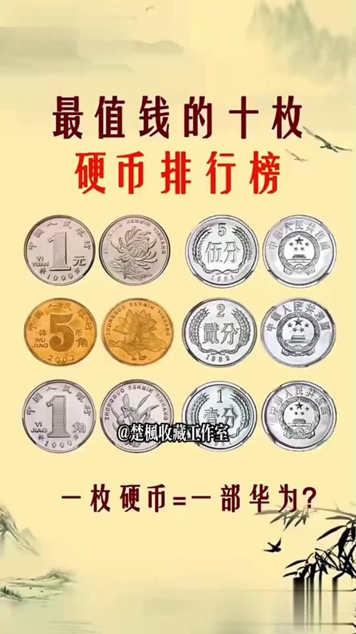 最贵铜钱前100名