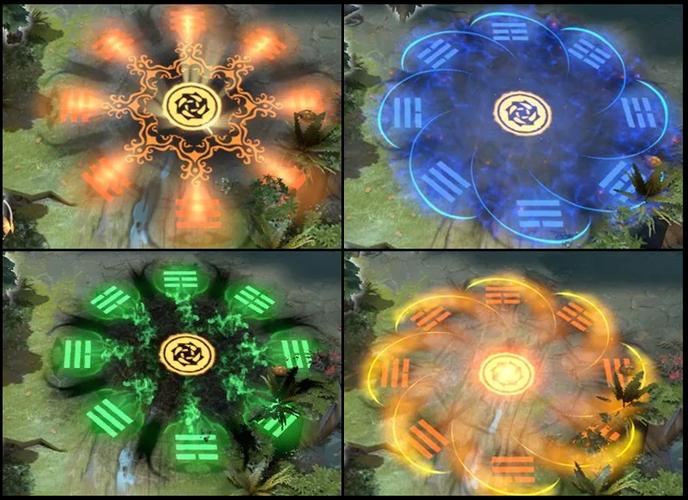 dota圈八卦图标