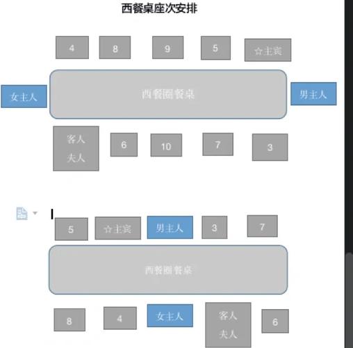 飞机上的座位图标是什么意思