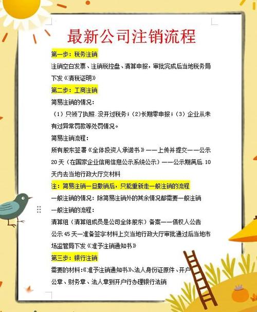 什么情况下可以注销公司截图3