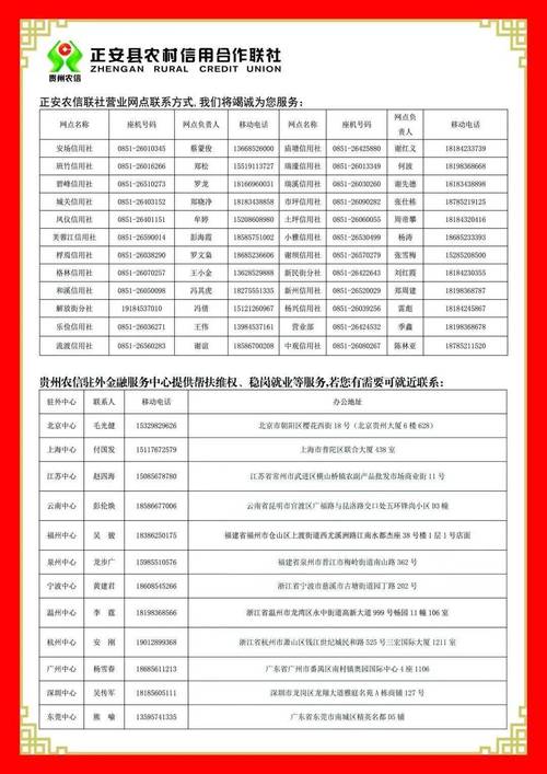 四川农信蜀信e客服电话