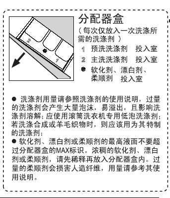 海尔洗衣机使用方法 海尔洗衣机使用方法