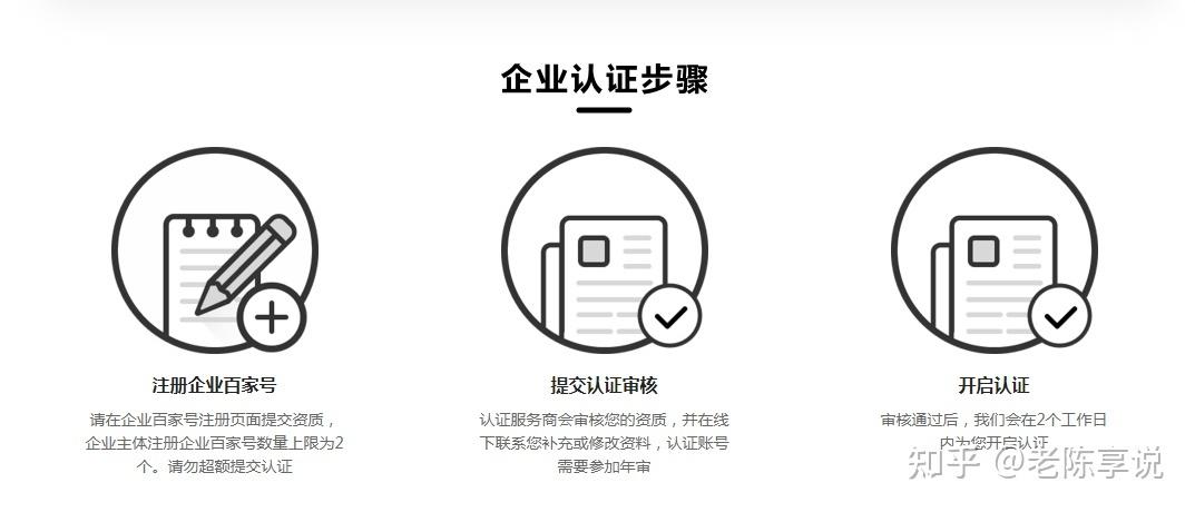 开通蓝v的步骤截图3