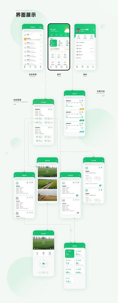 界面设计是做什么的截图1