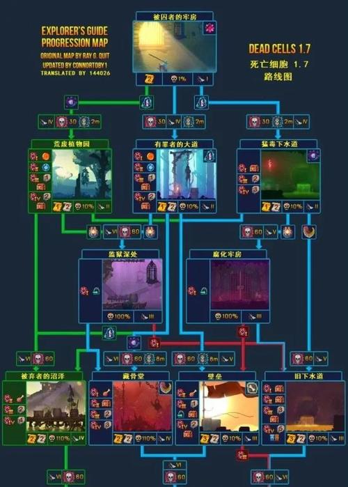 符文碎片的获取方式