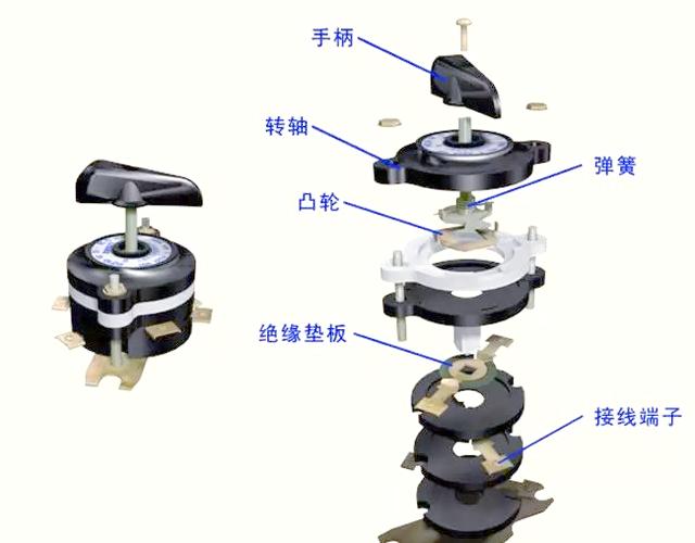 组合开关的功能