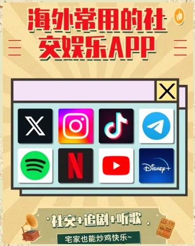 netflix安卓app
