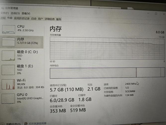7000频率内存条要什么cpu
