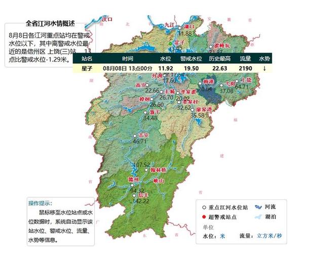 九江水位实时查询网