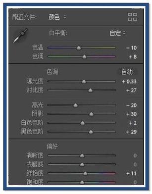 富士相机室内拍摄设置