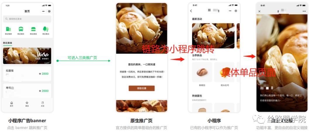 怎样推广小程序 怎样推广小程序