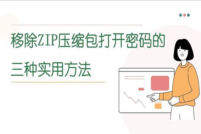压缩文件密码忘记了如何解压