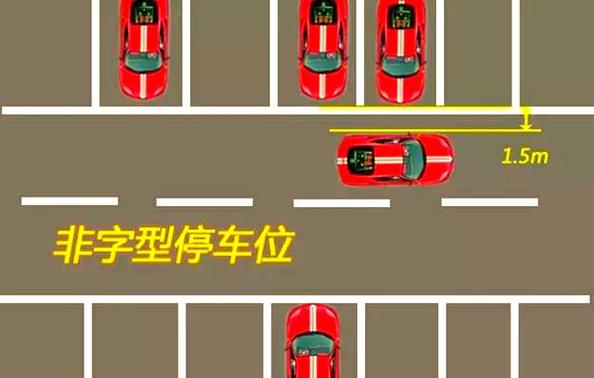 停车位倒车入库截图2