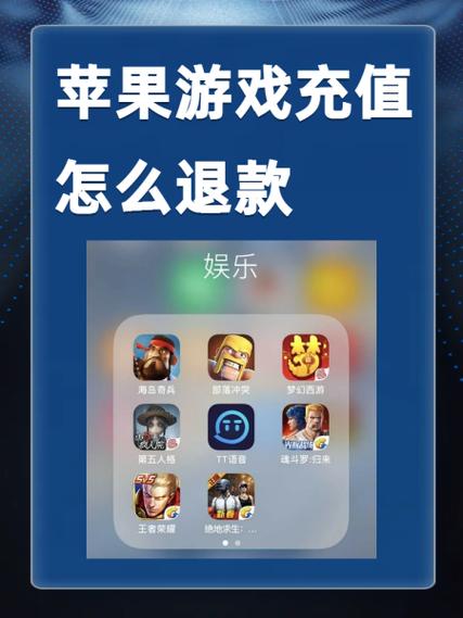 苹果游戏充值显示触发交易额度限制
