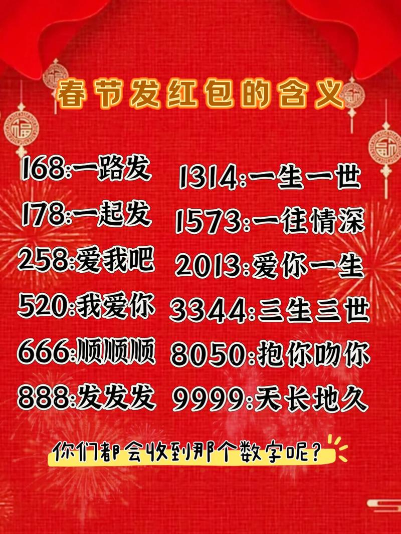 红包发什么意思截图2