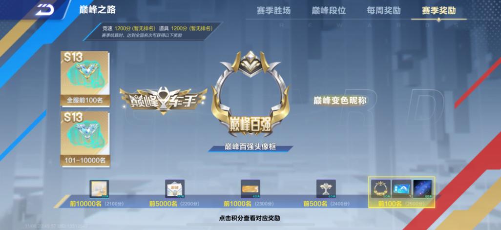 巅峰赛每周奖励