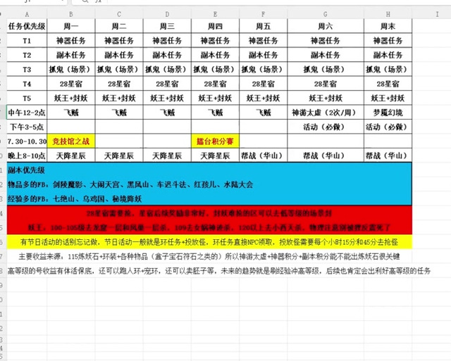 巅峰赛每周奖励截图2