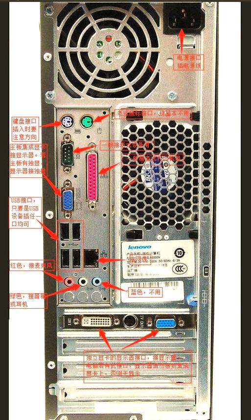 电脑机箱接口插线图解截图1