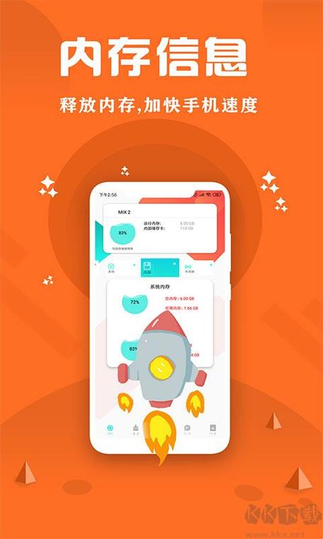 cpu占用率多少正常