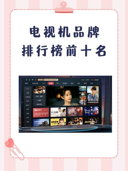中国十大电视品牌排行榜