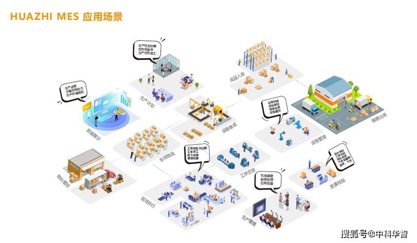 进销存管理系统哪个好